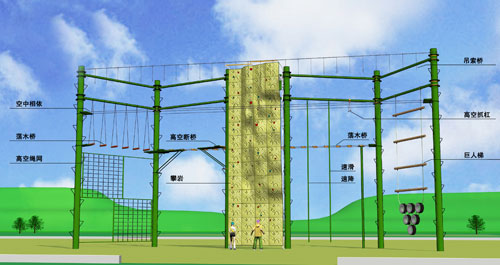 拓展训练场—五边形